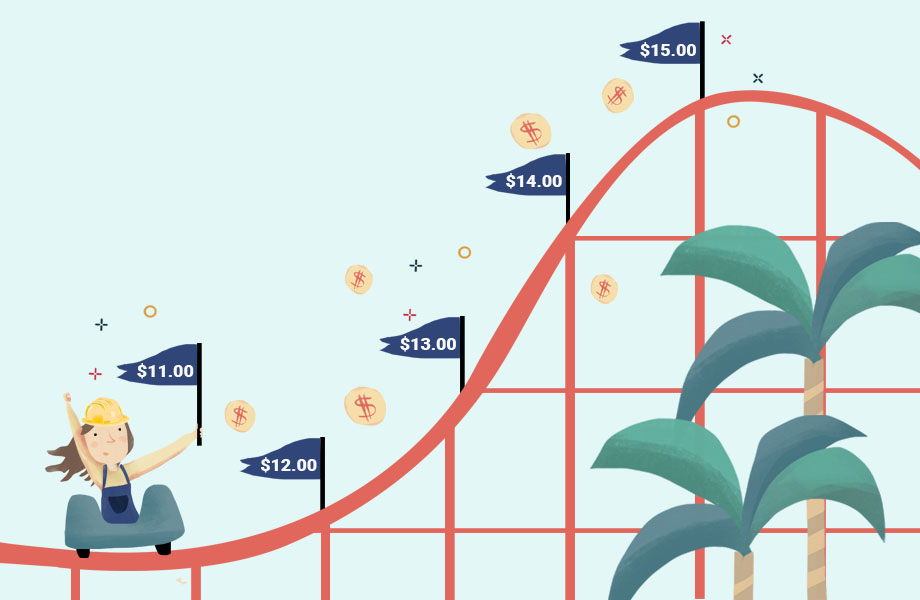 Florida's Minimum Wage in 2022 and Beyond - Hourly, Inc.